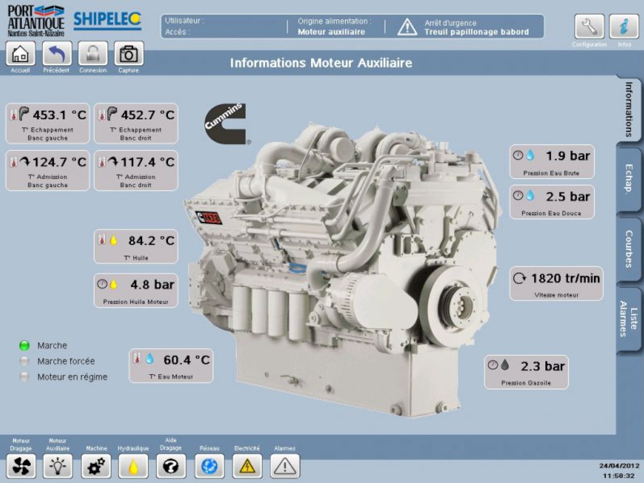 Supervision motorisation